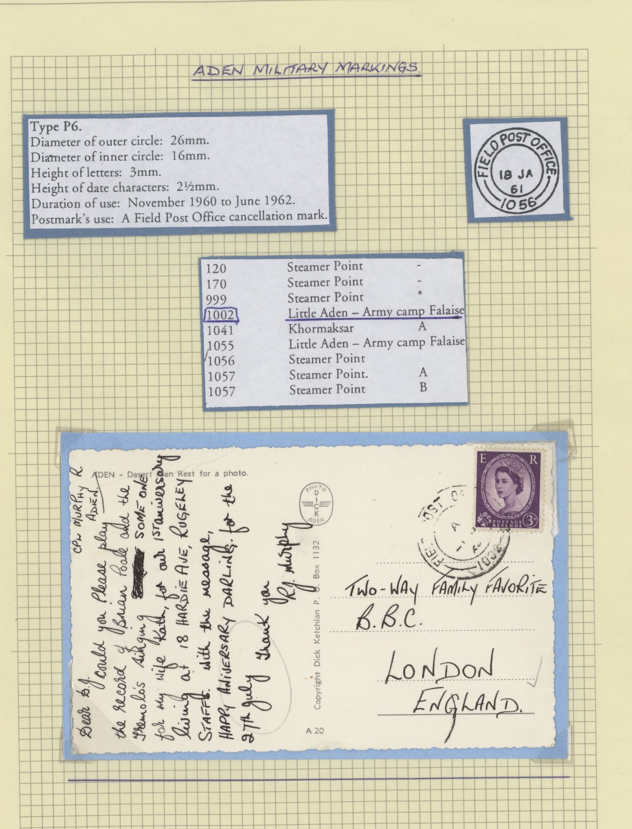 sample from the Arabic World Collection - Lot 29800