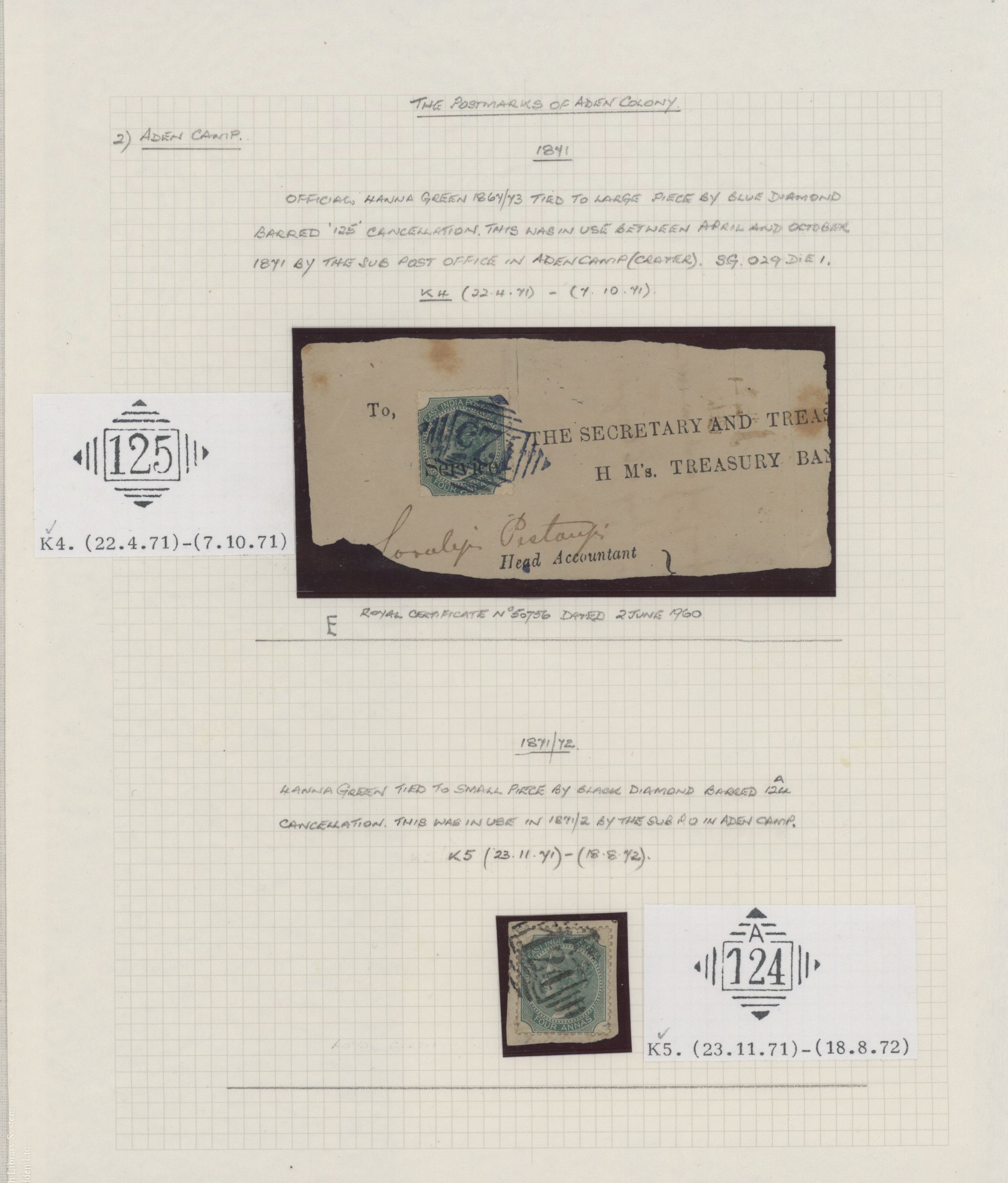 sample from the Arabic World Collection - Lot 29800